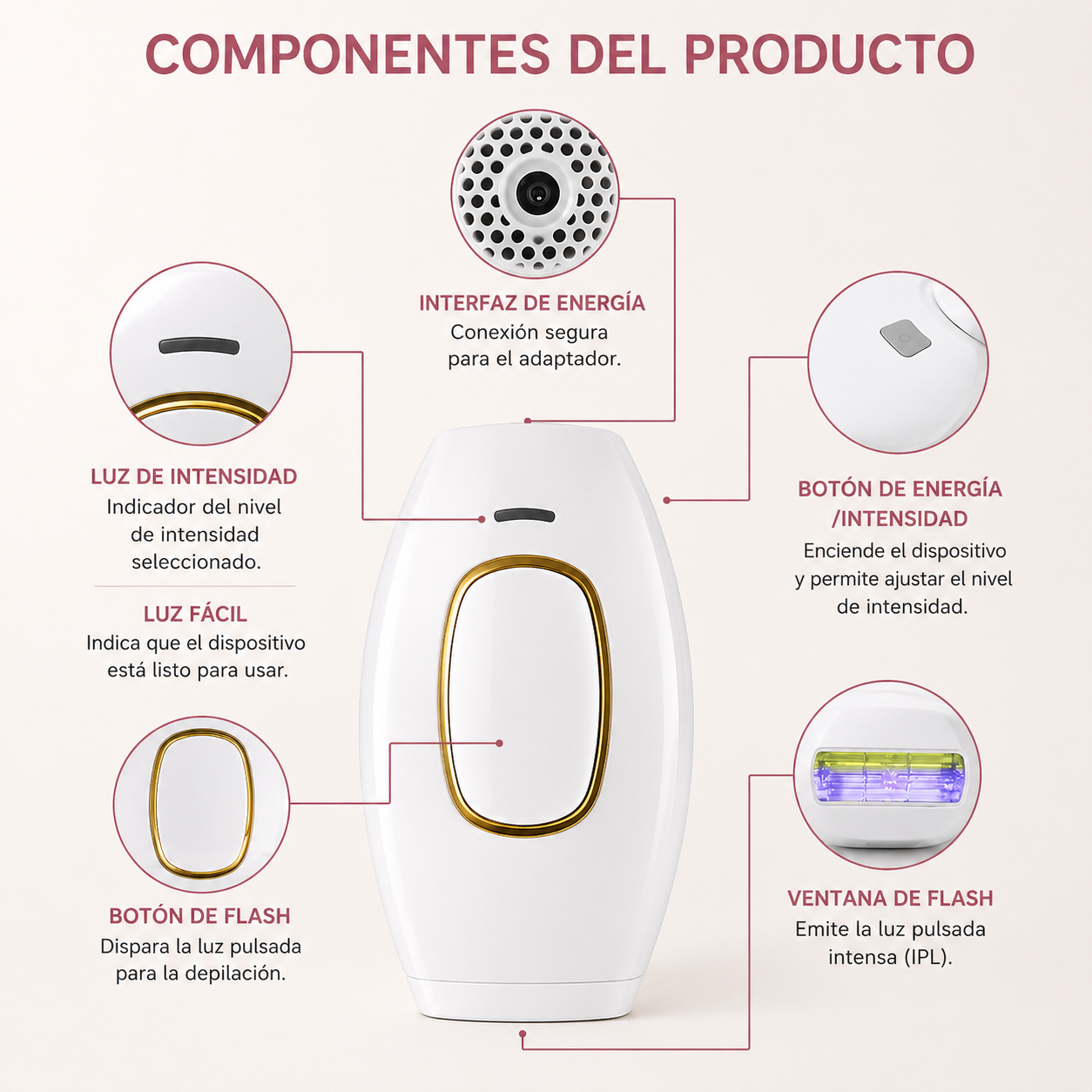 Depiladora Laser IPL Permanente